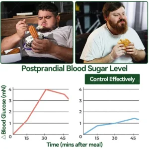 𝑶𝒇𝒇𝒊𝒄𝒊𝒂𝒍 𝑺𝒕𝒐𝒓𝒆 | ✨✨𝑯𝙤𝒑𝐫𝒊𝙢𝒆®𝑴𝒐𝒓𝒊𝒏𝒈𝗮 · 𝗕𝗲𝗿𝗯𝗲𝗿𝙞𝙣𝙚 × 𝙉𝘼𝐃+ 𝟏𝟎-𝐢𝐧-𝟏 𝗔𝗱𝘃𝗮𝗻𝗰𝙚𝙙 𝙉𝙖𝙣𝙤 𝙈𝙞𝙘𝙧𝙤𝙣𝙚𝙚𝐝𝐥𝐞 𝐏𝐚𝐭𝙘𝙝🇺🇸(𝐉𝐮𝐬𝐭 𝐨𝐧𝐜𝐞 𝐚 𝐝𝐚𝐲, 𝐯𝐢𝐬𝐢𝐛𝐥𝐞 𝐜𝐡𝐚𝐧𝐠𝐞𝐬 𝐢𝐧 𝟕 𝐝𝐚𝐲𝐬） ✅ 𝐅𝐨𝐫 𝐨𝐛𝐞𝐬𝐢𝐭𝐲, 🅛🅞🅞🅢🅔 🅢🅚🅘🅝,𝐝𝐢𝐚𝐛𝐞𝐭𝐞𝐬, 𝐬𝐥𝐞𝐞𝐩 𝐚𝐩𝐧𝐞𝐚, 𝐣𝐨𝐢𝐧𝐭 𝐢𝐬𝐬𝐮𝐞𝐬, 𝐚𝐧𝐝 𝐦𝐨𝐫𝐞