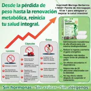 Tienda Oficial | 💫💫 𝑯𝙤𝒑𝐫𝒊𝙢𝒆® 𝑴𝒐𝒓𝒊𝒏𝒈𝗮 · 𝗕𝗲𝗿𝗯𝗲𝗿𝙞𝙣𝙚 × 𝙉𝐀𝐃+ 10-en-1 Parche Avanzado de Nano Microagujas 🇺🇸 (Solo una vez al día, cambios visibles en 7 días) ✅ Para obesidad, piel flácida, diabetes, apnea del sueño, problemas articulares y más