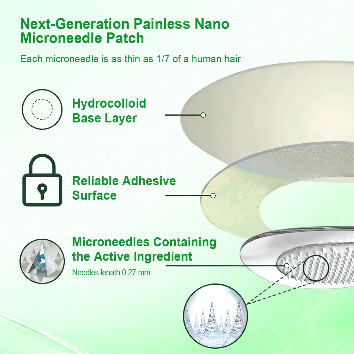 𝐏𝐡𝐲𝐬𝐢𝐜𝐢𝐚𝐧-𝐅𝐨𝐫𝐦𝐮𝐥𝐚𝐭𝐞𝐝 🧑⚕️| Hoprime® Moringa · Berberine × AMPK+ 10-in-1 Metabolic Support Nano Microneedle Patch — ✅ 𝐄𝐱𝐩𝐞𝐫𝐢𝐞𝐧𝐜𝐞 𝐕𝐢𝐬𝐢𝐛𝐥𝐞 𝟕-𝐃𝐚𝐲 𝐑𝐞𝐬𝐮𝐥𝐭𝐬 🍇