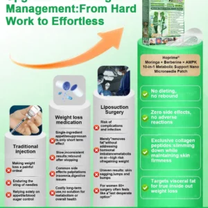 𝐏𝐡𝐲𝐬𝐢𝐜𝐢𝐚𝐧-𝐅𝐨𝐫𝐦𝐮𝐥𝐚𝐭𝐞𝐝 🧑⚕️| Hoprime® Moringa · Berberine × AMPK+ 10-in-1 Metabolic Support Nano Microneedle Patch — ✅ 𝐄𝐱𝐩𝐞𝐫𝐢𝐞𝐧𝐜𝐞 𝐕𝐢𝐬𝐢𝐛𝐥𝐞 𝟕-𝐃𝐚𝐲 𝐑𝐞𝐬𝐮𝐥𝐭𝐬 🍇